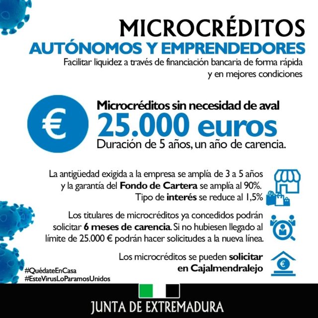 La Junta de Extremadura pone en marcha una línea de microcréditos frente al COVID19