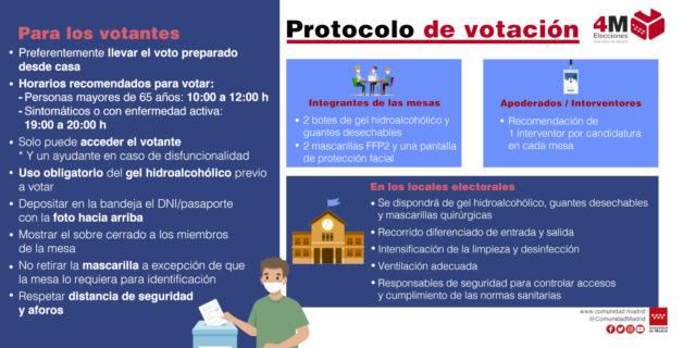 infografía-medidas-elecciones