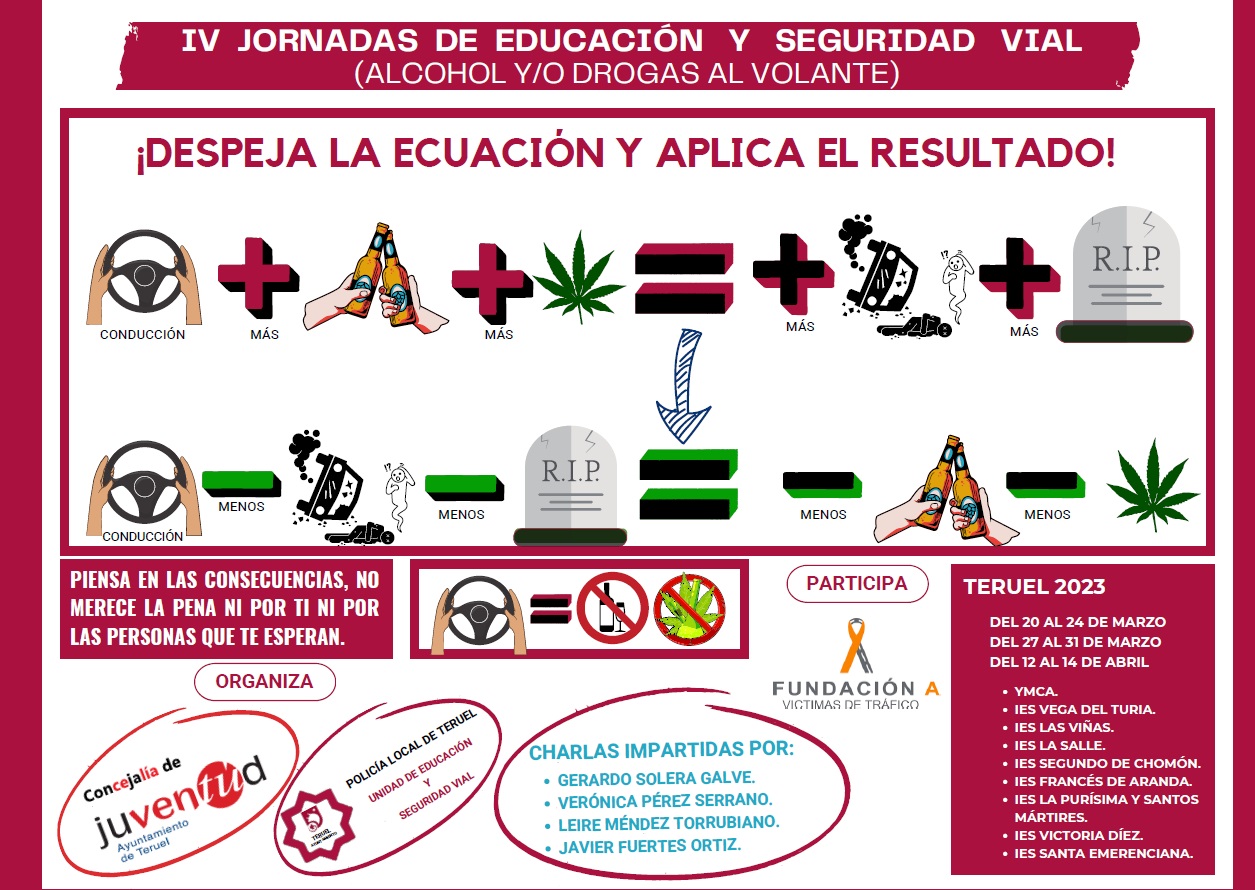 El Ayuntamiento de Teruel organiza las IV Jornadas de EducaciÃ³n y Seguridad Vial dirigidas a los jÃ³venes