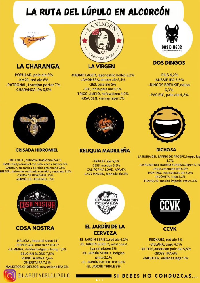 Feria de la cerveza artesanal en Alcorcón